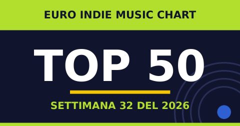 Euro Indie Music Chart – Settimana 32 del 2026: la Top 50